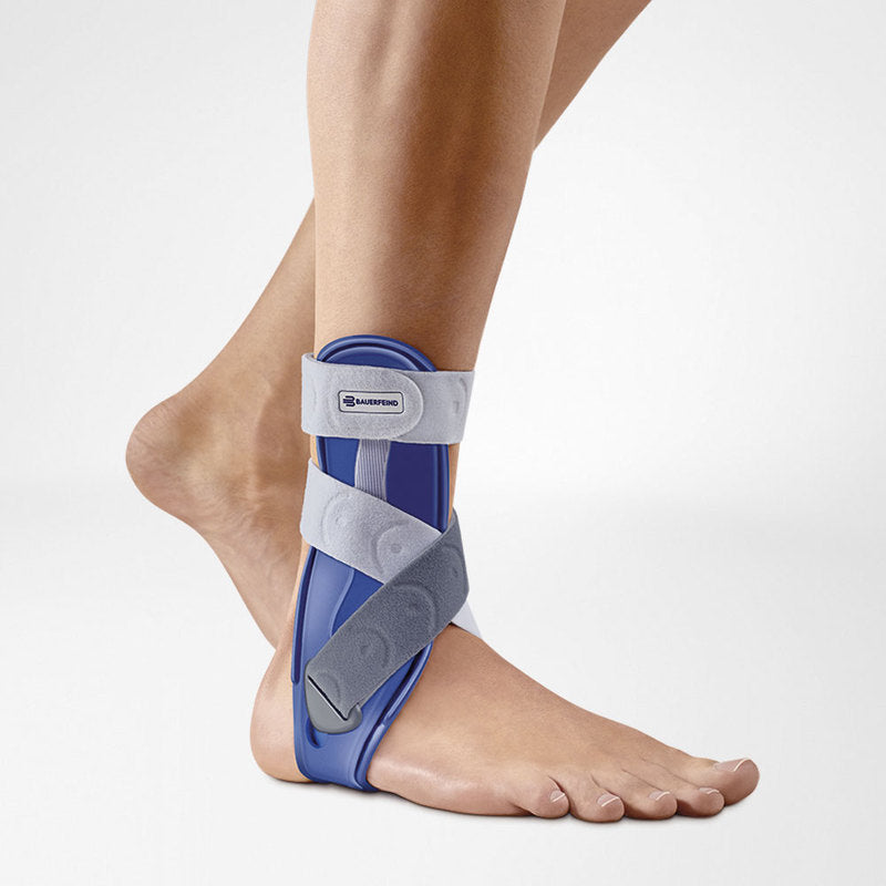 MalleoLoc Ankle Brace