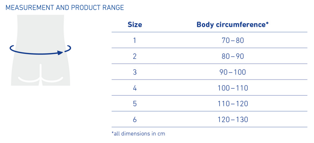LumboLoc Forte Back Brace size chart