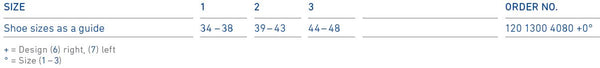 CaligaLoc Ankle Brace size chart