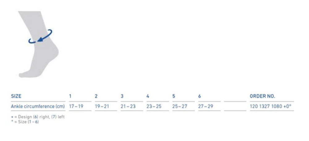 MalleoLoc L3 Ankle Brace size chart