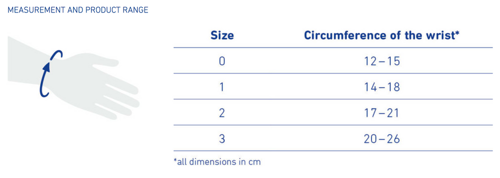ManuLoc Wrist Brace size chart