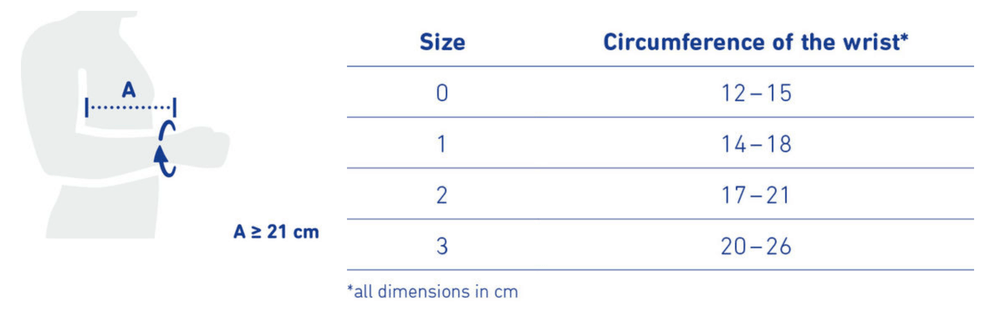 ManuLoc Long size chart