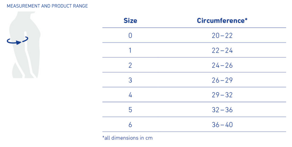 OmoTrain Shoulder Support size chart
