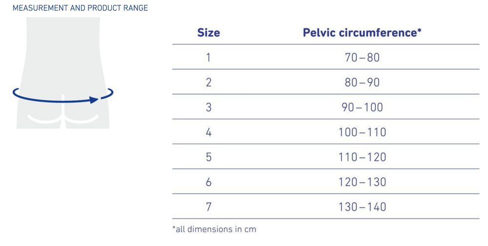 SacroLoc Back Brace size chart