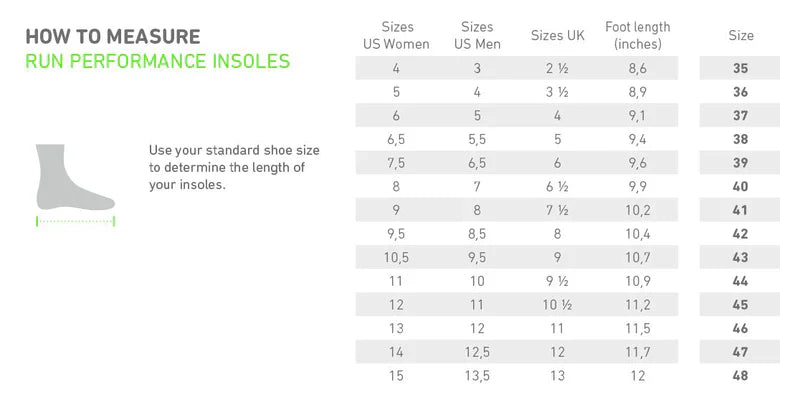 Run Performance Insoles (Arch Support) size chart