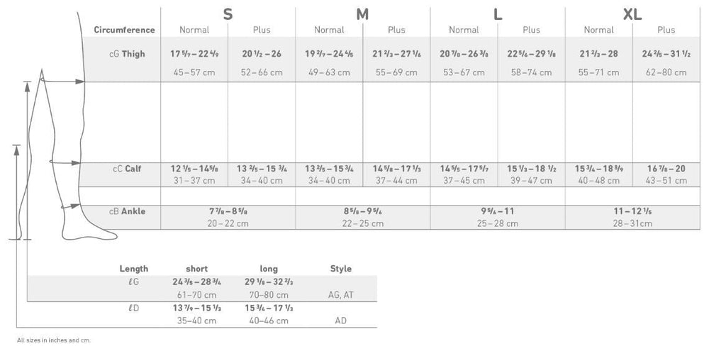 VenoTrain micro - Knee High - AD size chart